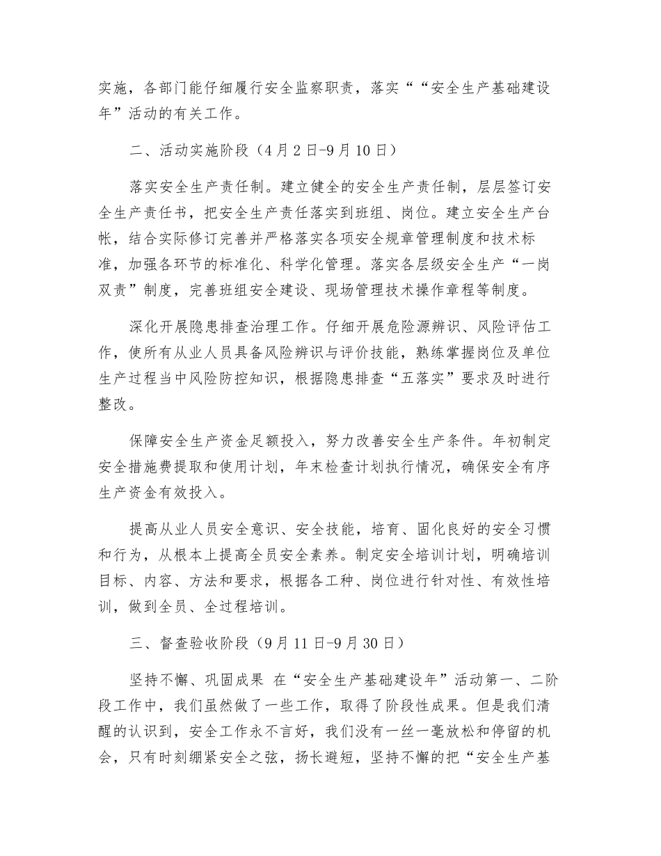 矿山基础建设年活动总结_第2页