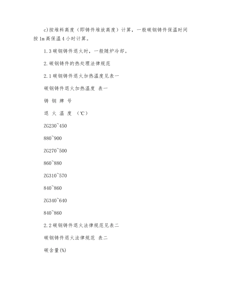 碳钢铸件热处理检验规程_第2页