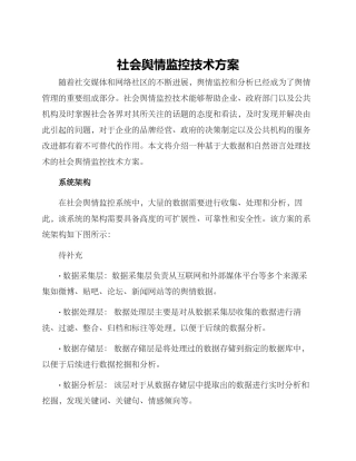 社会舆情监控技术方案
