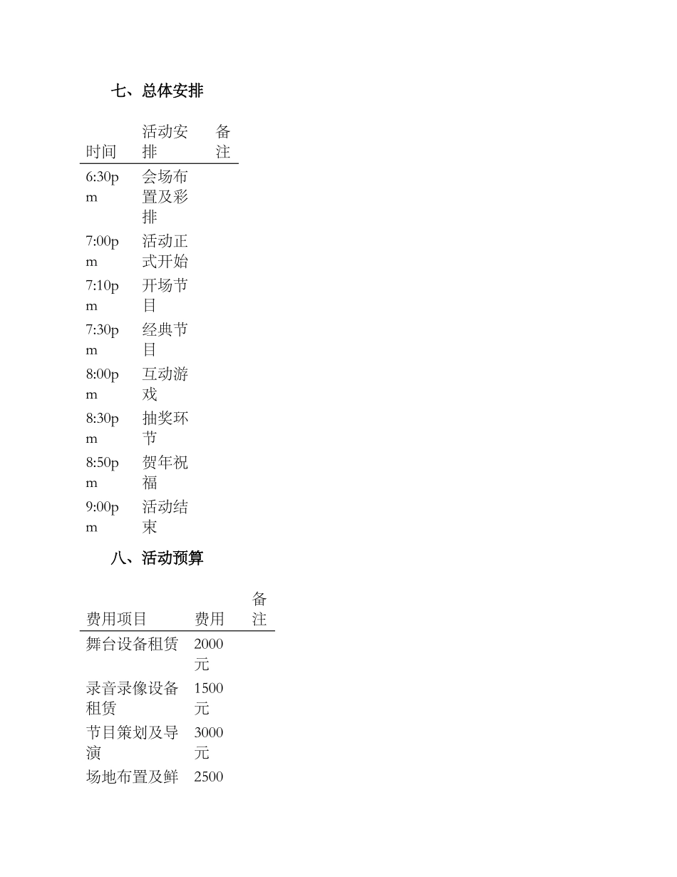 社区春晚活动方案_第3页