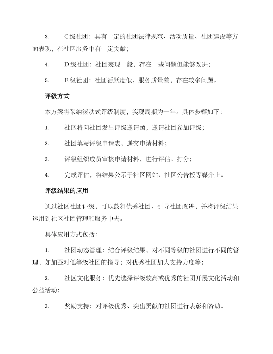 社区社团评级机制方案_第3页