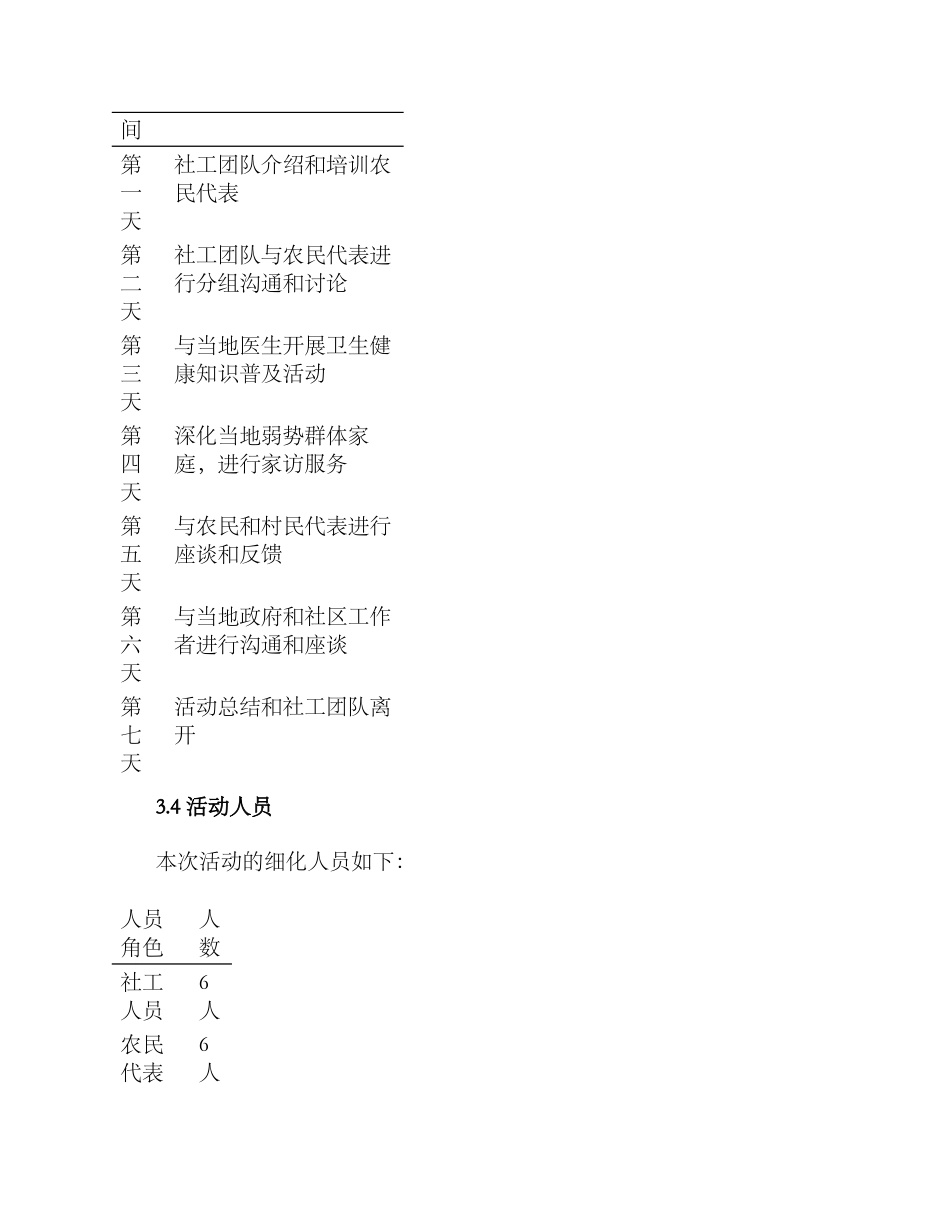社工下乡活动方案_第2页