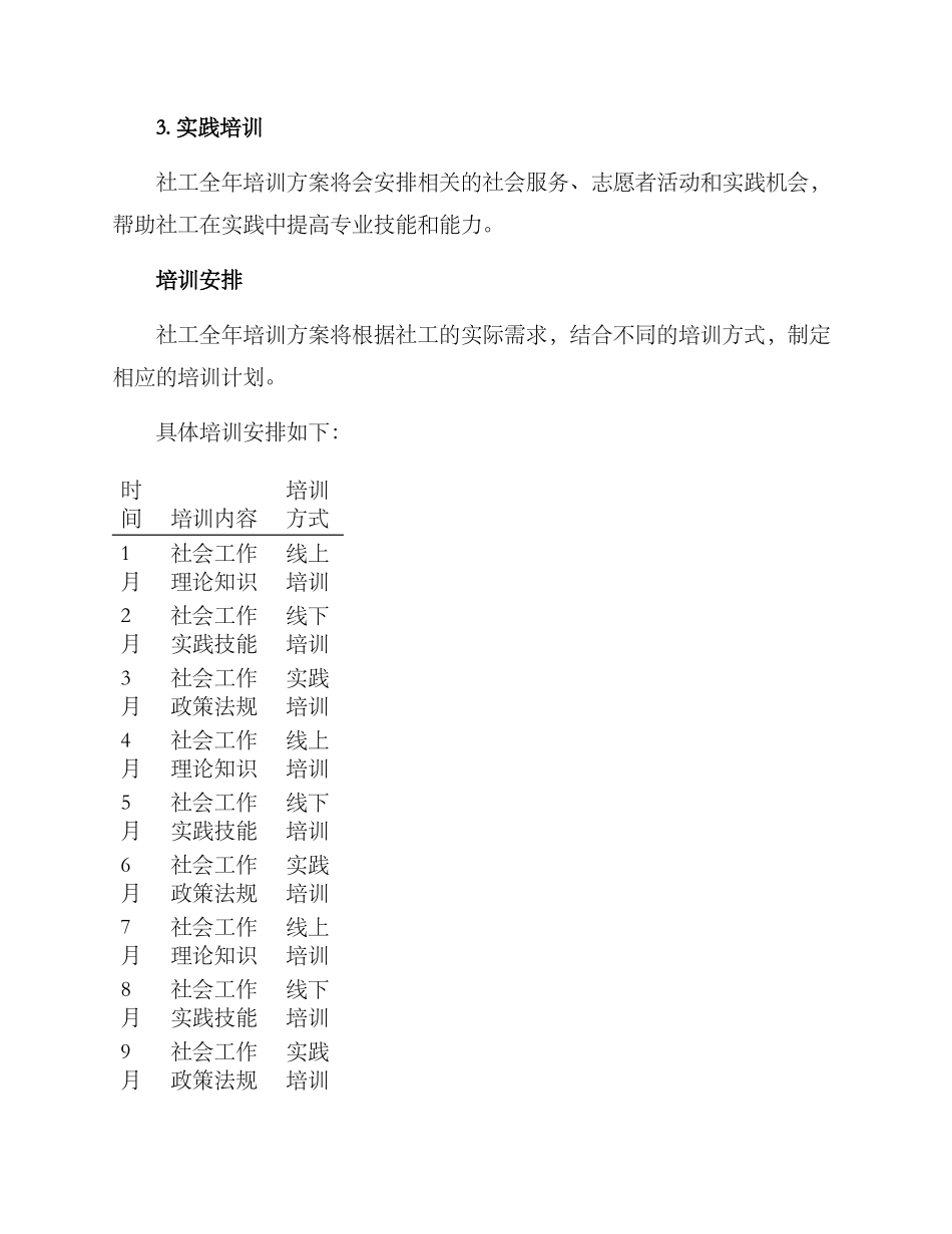社工全年培训方案_第3页