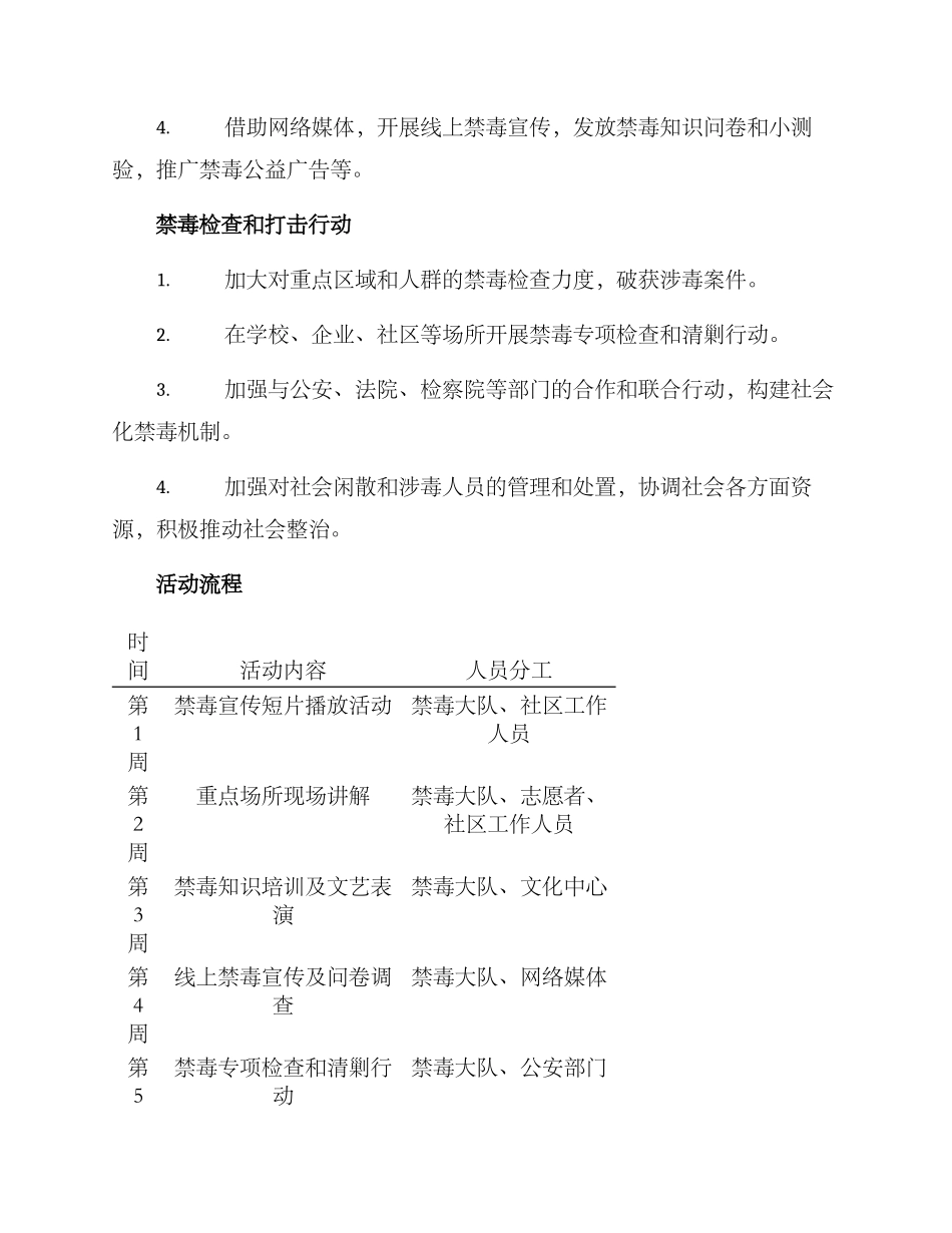 禁毒大队活动方案_第2页