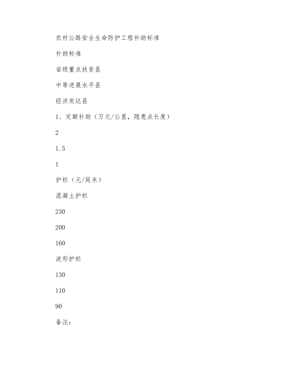 福建农村公路安全生命防护工程实施管理办法_第3页