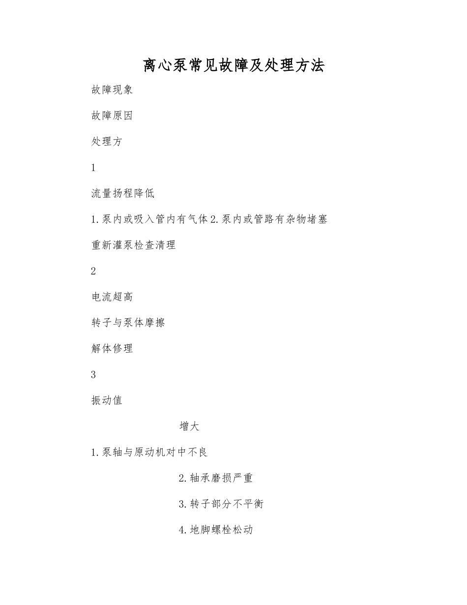 离心泵常见故障及处理方法_第1页