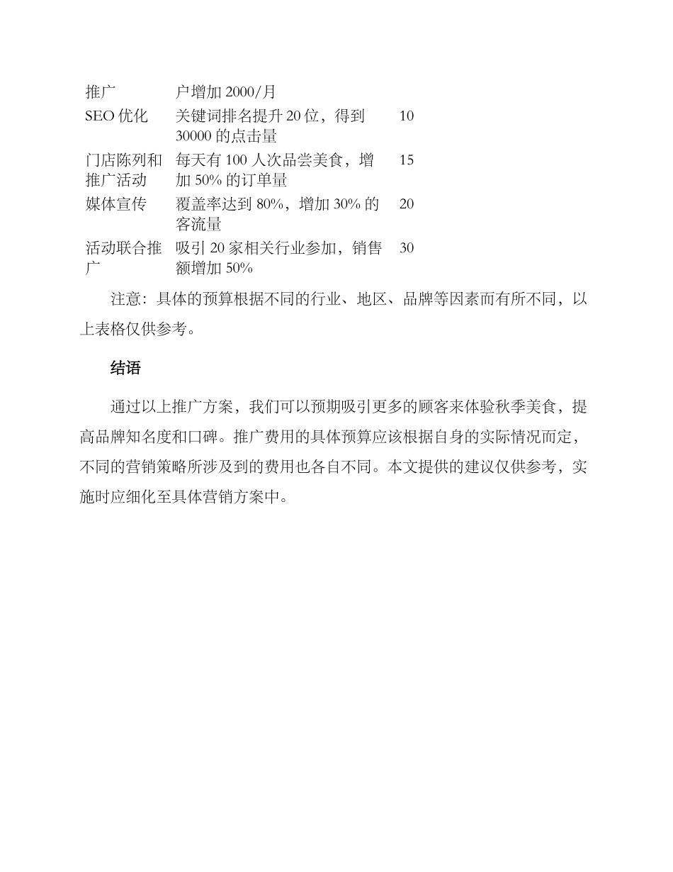 秋季美食推广方案_第3页