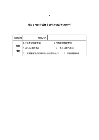 科室日常医疗质量自查和持续改进记录文稿