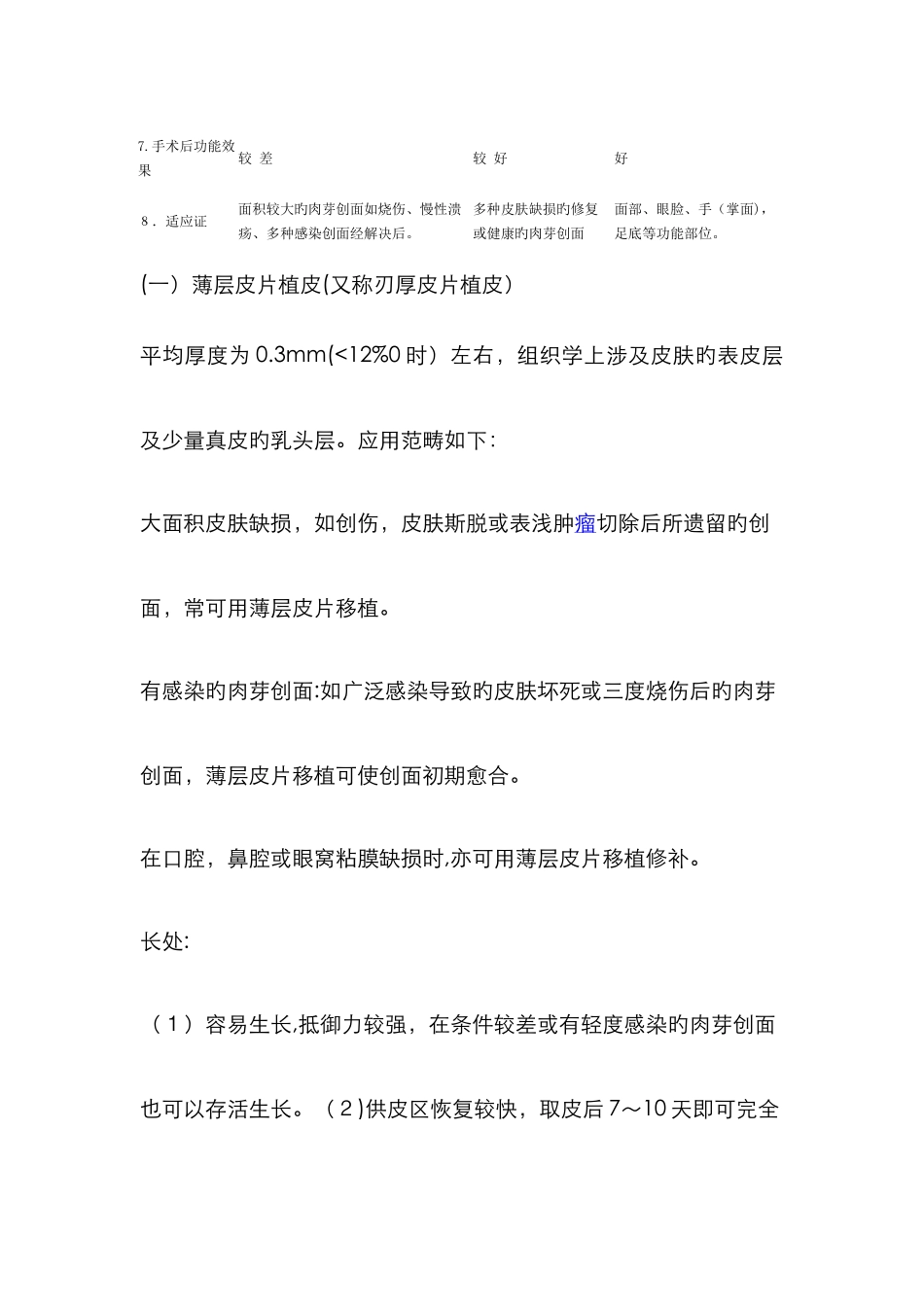 移植皮片的分类_第2页