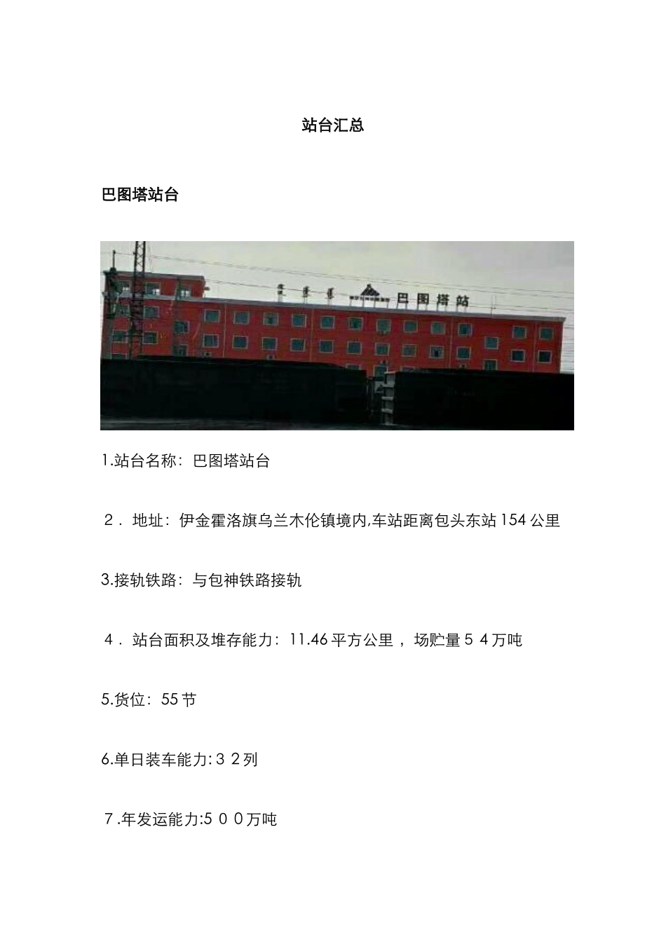 站台汇总新版_第1页