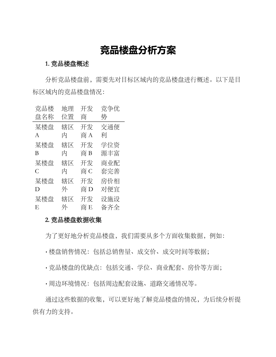 竞品楼盘分析方案_第1页