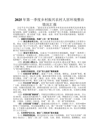 2025年第一季度乡村振兴农村人居环境整治情况汇报