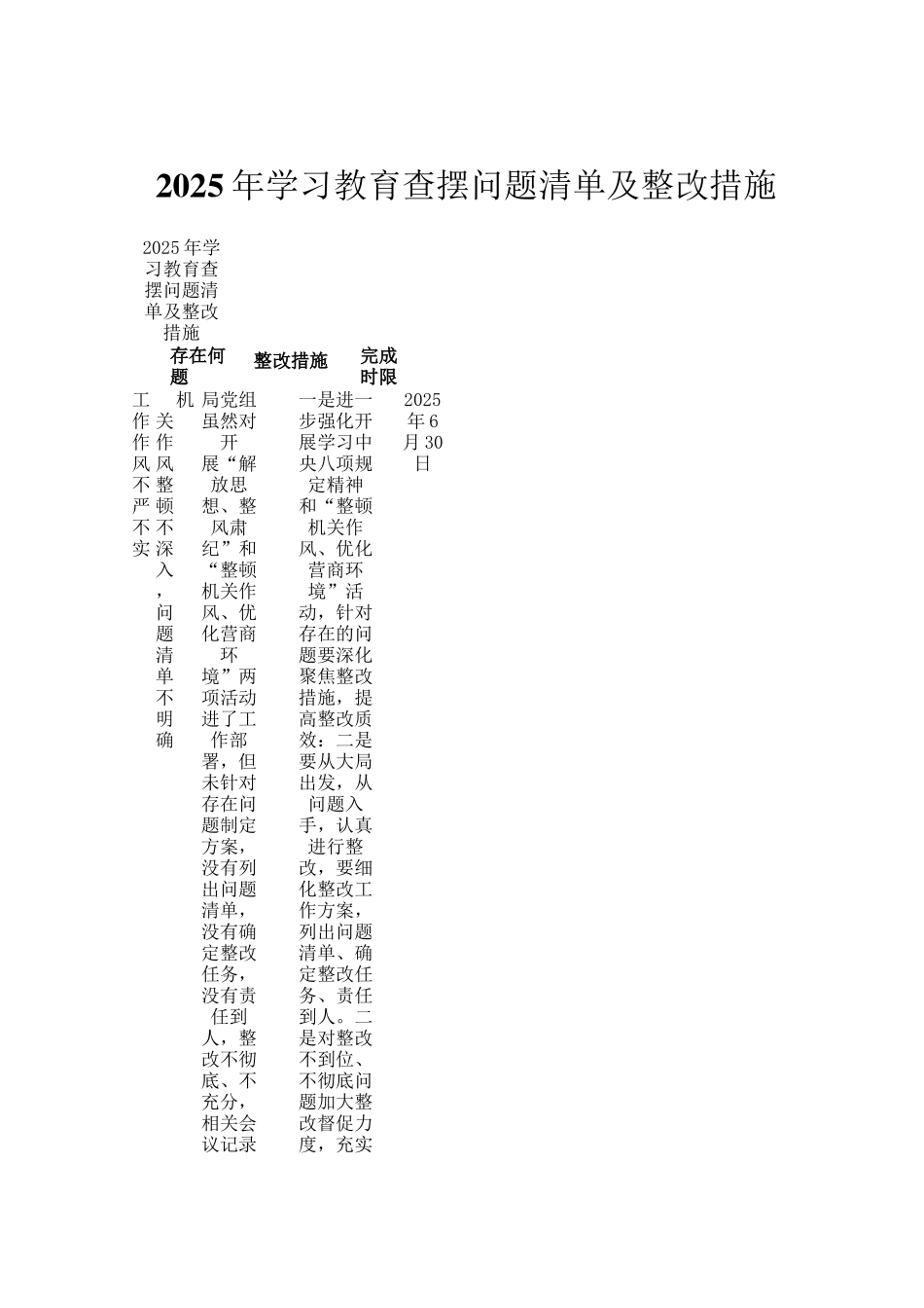 2025年学习教育查摆问题清单及整改措施_第1页