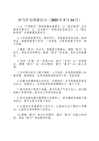 担当作为类排比句（2025年5月14日）