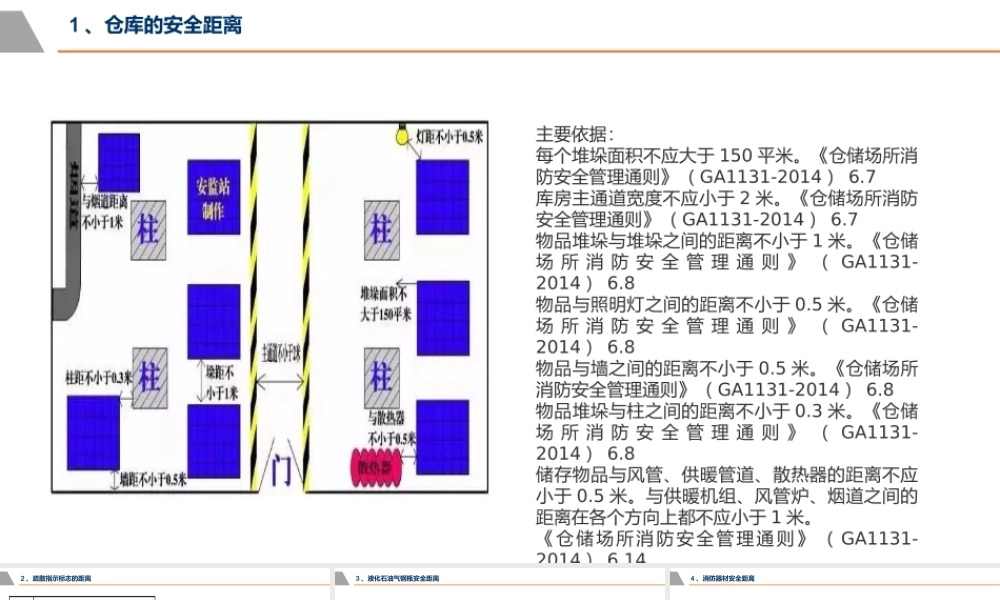 各种安全距离解析-6