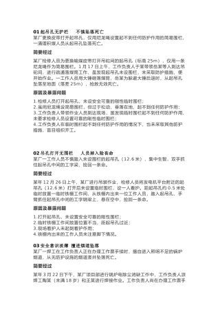 工厂典型事故案例分析