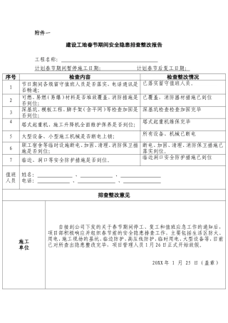 节前停工及节后复工安全隐患排查表 (2)