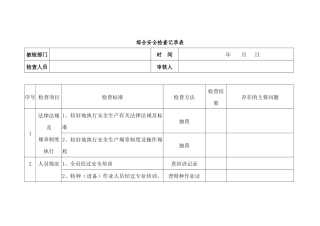 某公司综合安全检查记录表