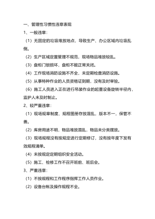 习惯性违章行为典型表现