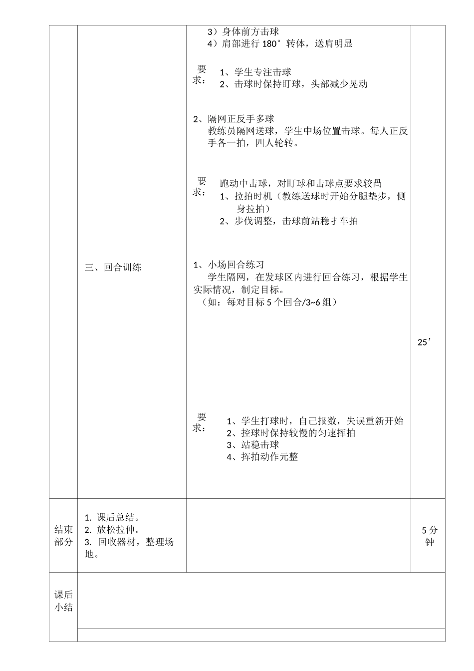 网球课专业教案_第2页