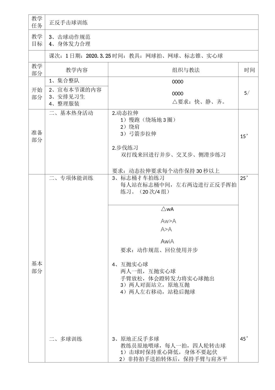 网球课专业教案_第3页