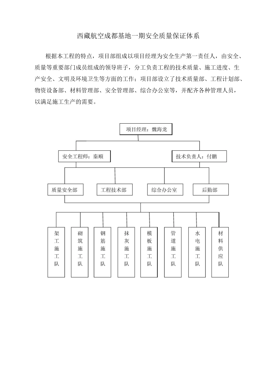 安全质量保证体系_第1页