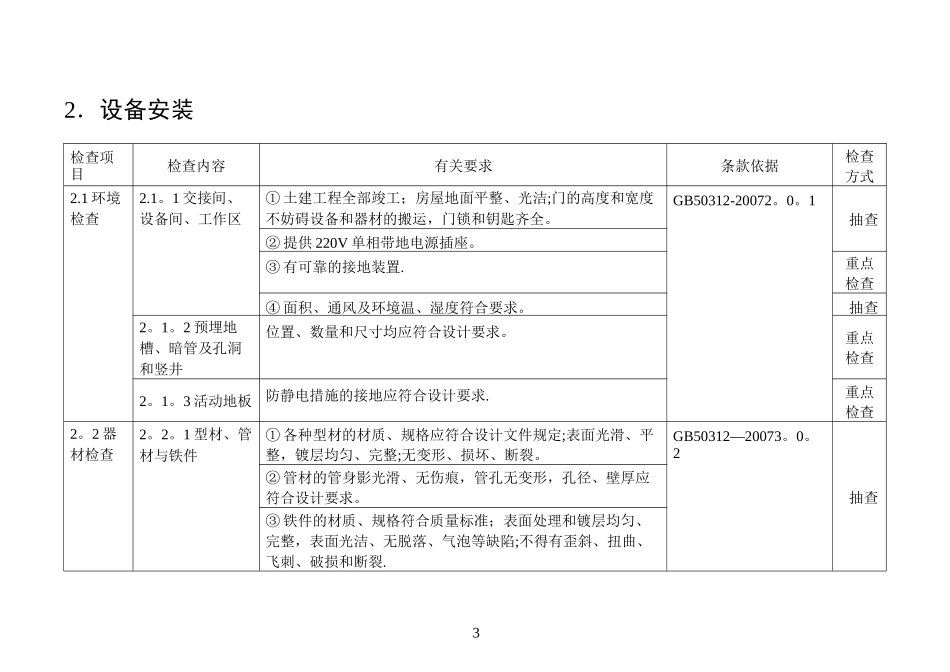 弱电系统质量验收记录_第3页