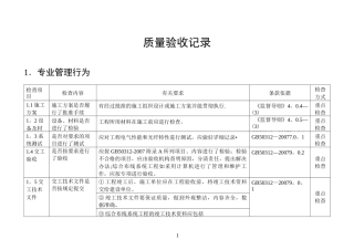 弱电系统质量验收记录
