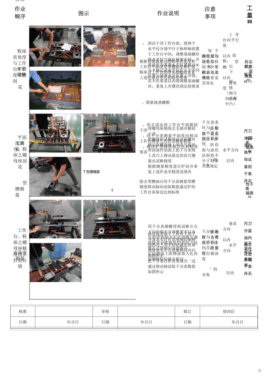 加工中心作业指导书初装,刮花,组件08.10_第3页
