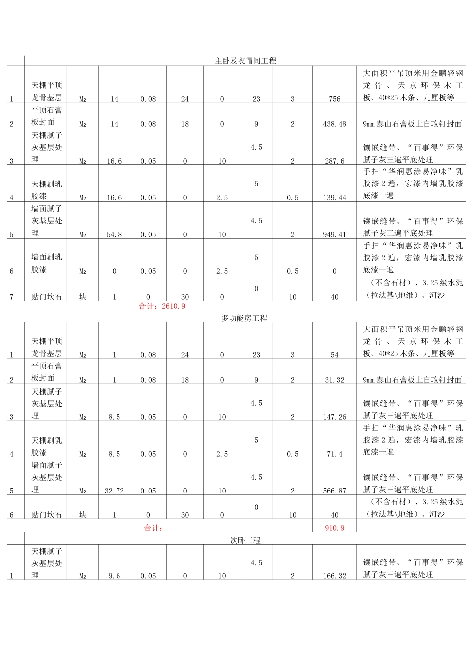装修报价单格式_第2页