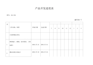 产品开发进度表 