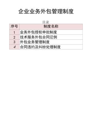 企业业务外包管理制度