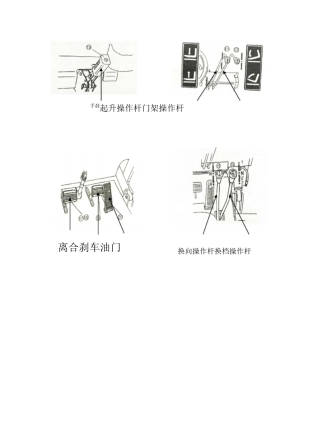 机动叉车手把手基本操作步骤
