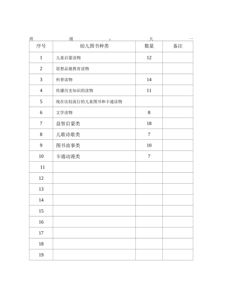 幼儿图书登记表_第1页