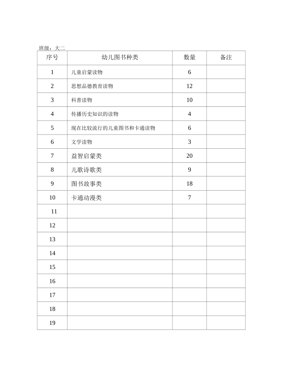 幼儿图书登记表_第2页