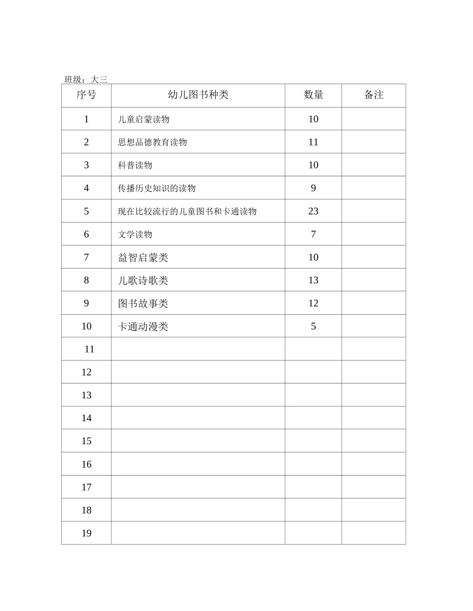 幼儿图书登记表_第3页