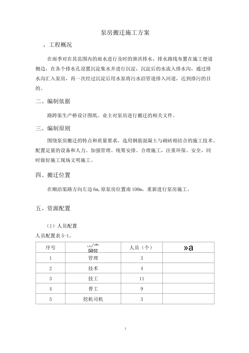 泵房施工方案78874_第2页