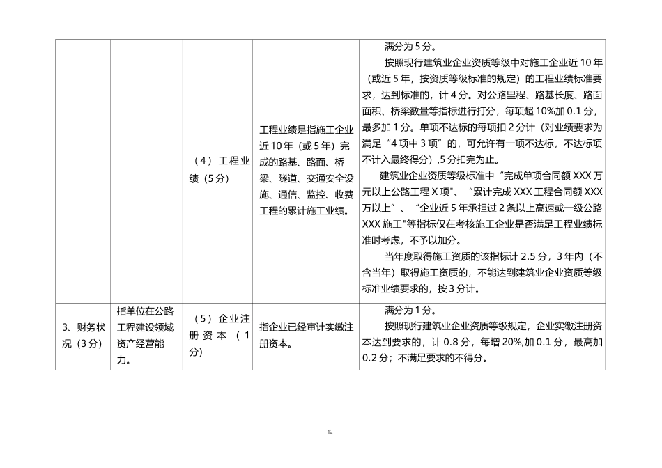 山东省公路工程施工企业信用评价标准_第3页
