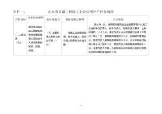 山东省公路工程施工企业信用评价标准