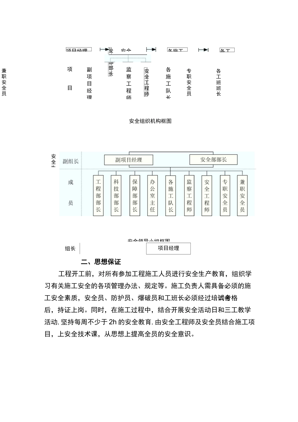 铁路安全目标和安全保证体系及措施_第3页