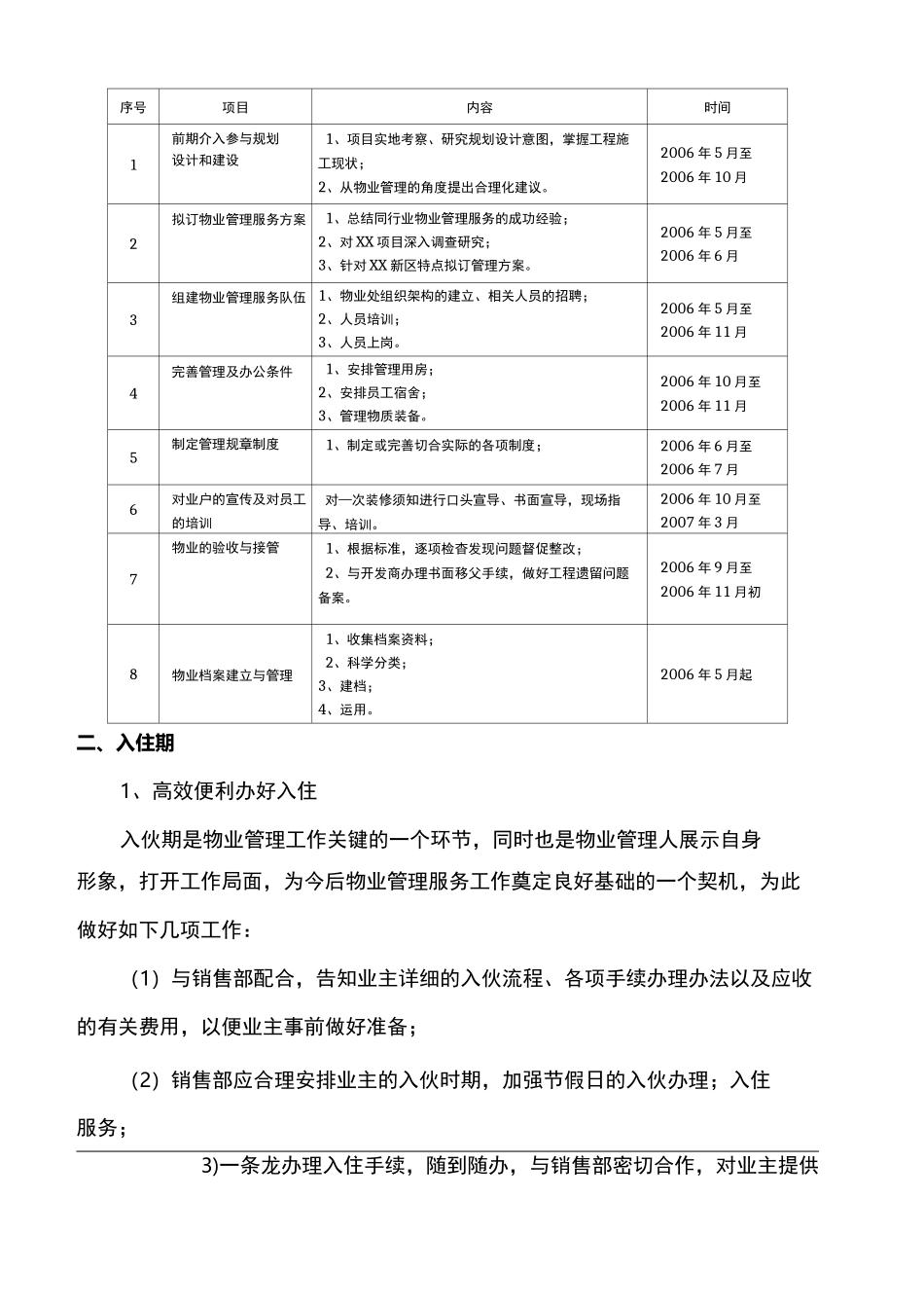 新楼盘物业接管工作的思路_第3页