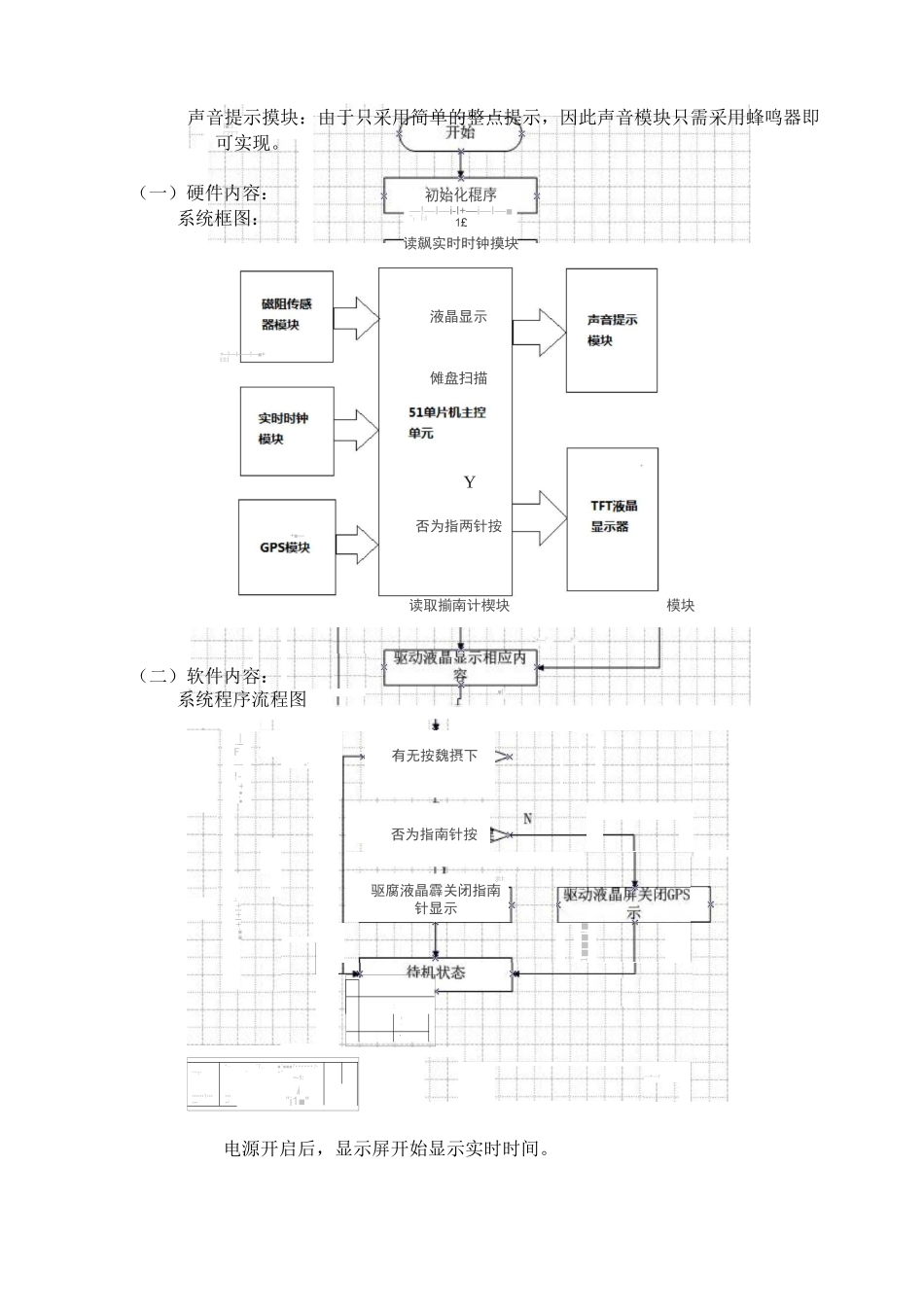 电子指南针开题报告_第3页