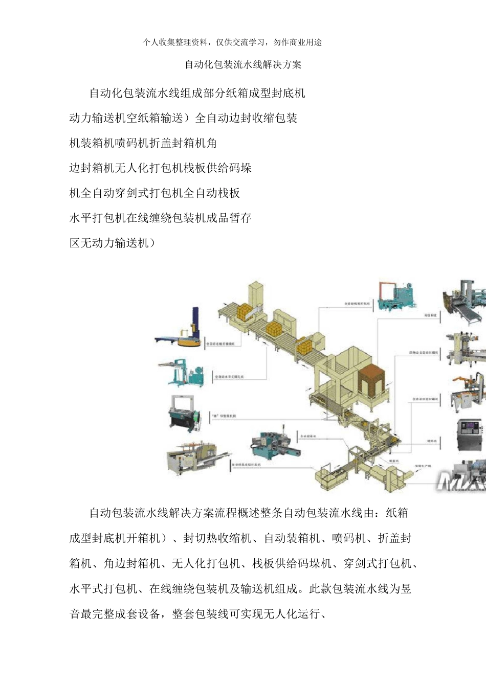 自动化包装流水线解决措施_第1页