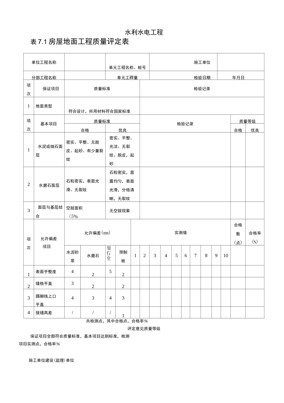 水利房屋评定表_第1页