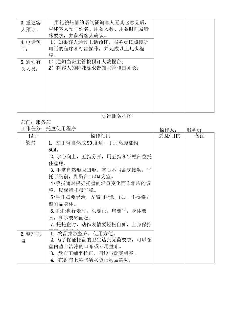 SOP标准化流程_第3页