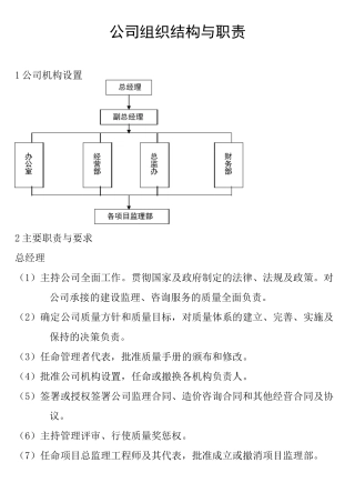 监理公司组织结构与职责