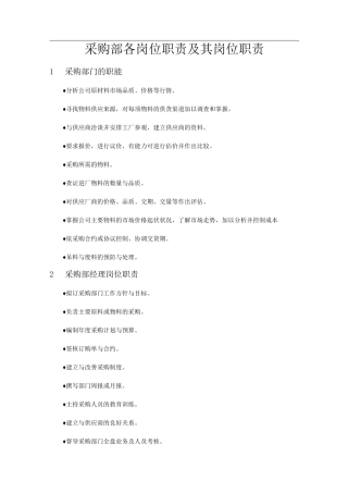 采购部各岗位职责及其岗位说明书