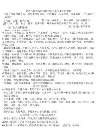 中医诊断脏腑辨证详解