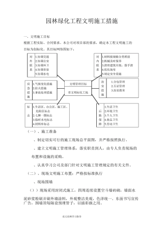 园林绿化工程文明施工措施方案