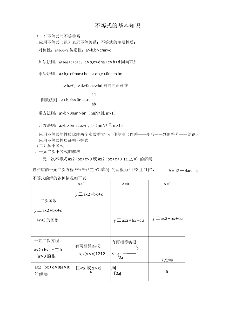 必修五不等式知识点_第1页